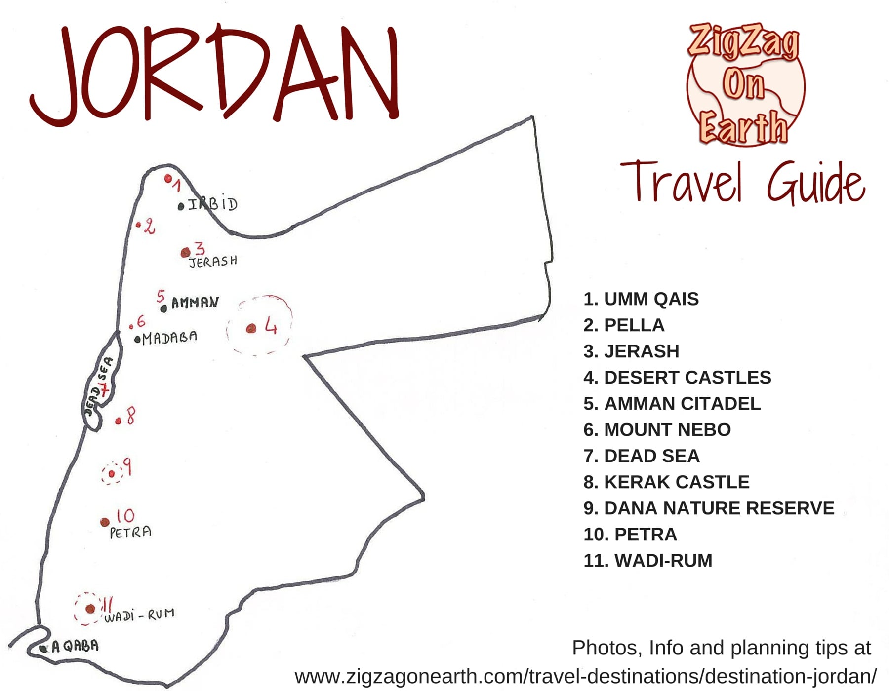 jordan tourist map