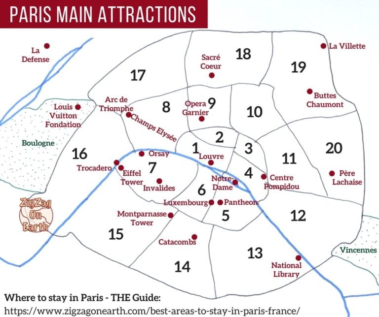 Where to stay in Paris (2022) – Map + best areas + neighborhoods