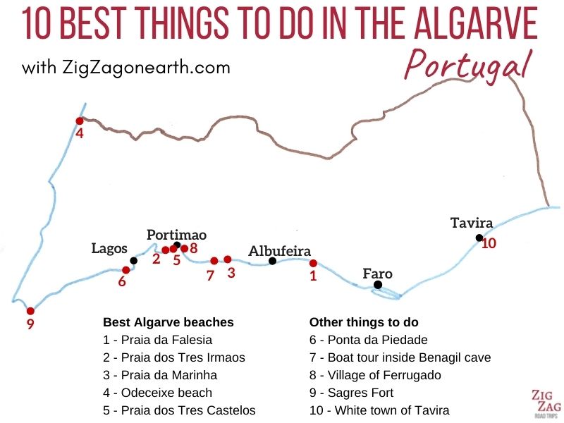 Road Map - Algarve (Portugal) | Reise Know-How