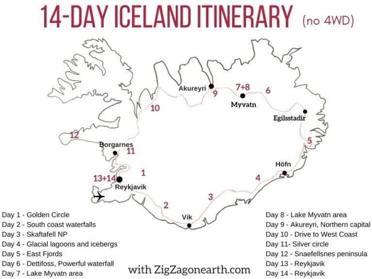 14 day iceland trip