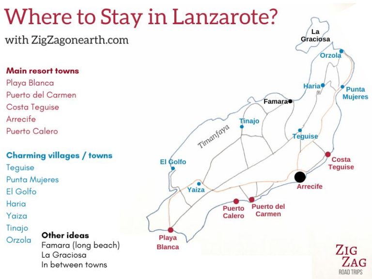 Where To Stay In Lanzarote (2023): 15 Best Areas + Hotels