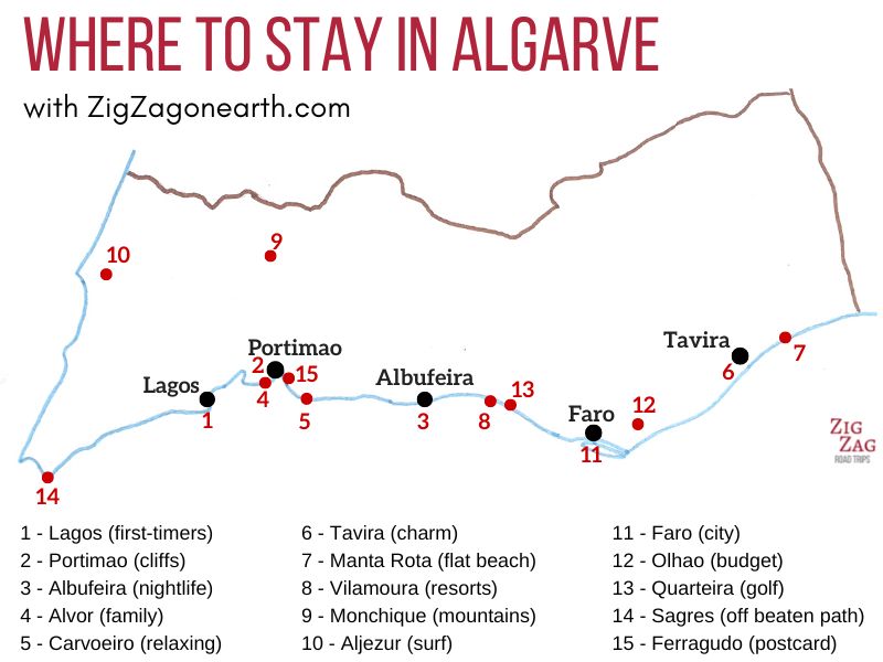 The Best of Algarve Nightlife 2023